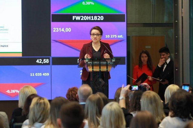 Gala Przedsiębiorczości 2018